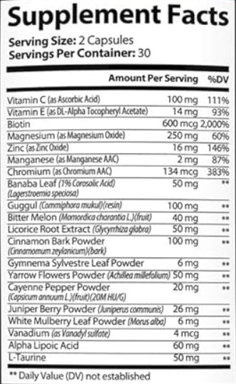 Blood Sugar Complex